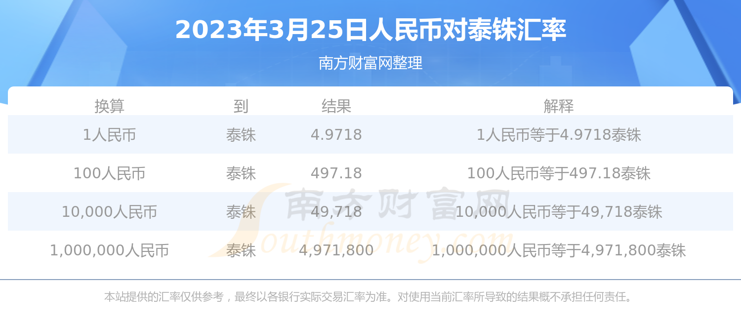 4万万中国人是多少人民币(4万万中国人该不该愤怒是什么电影)