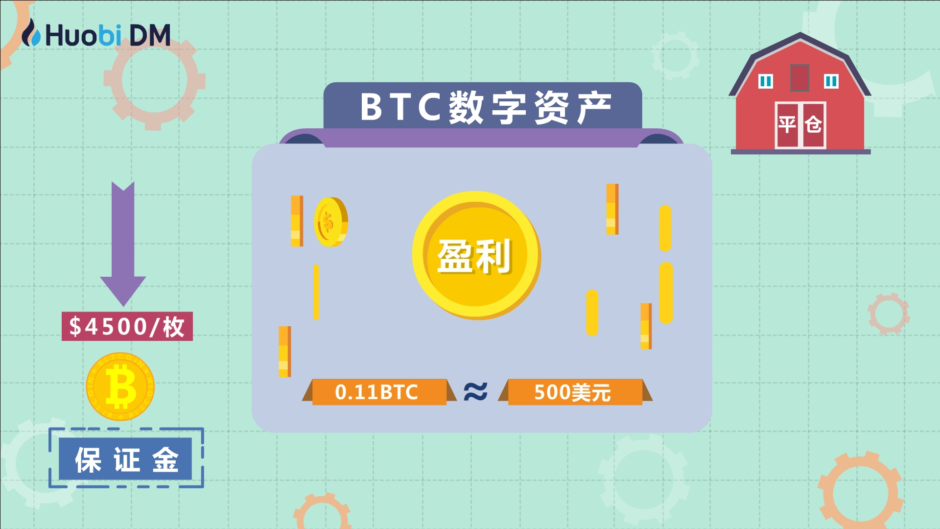 中物网数字币(中国物联网数字货币cdc 是真的吗)