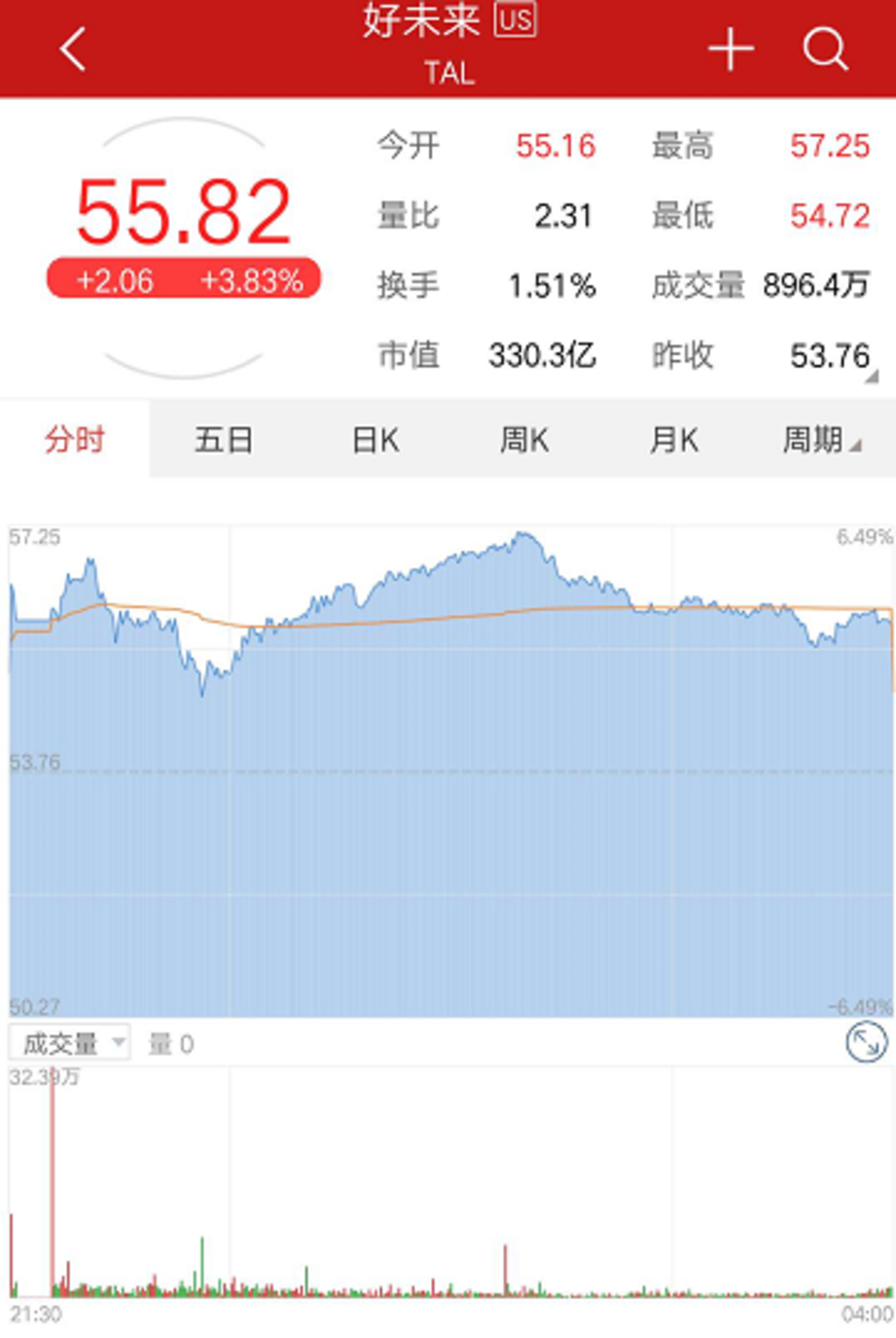 中币网爆雷(中币网是否合法)