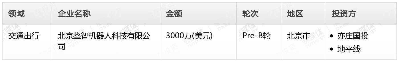 中币pro(中币pro官方下载)