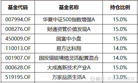 otc中币(炒币做otc代表什么)
