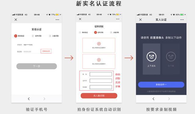 中币实名制(中币实名认证有风险吗)