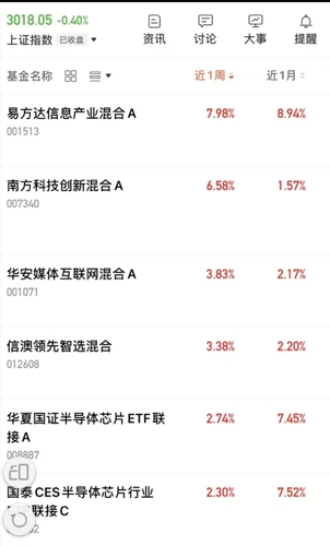 中币指(中币花松秀事件)