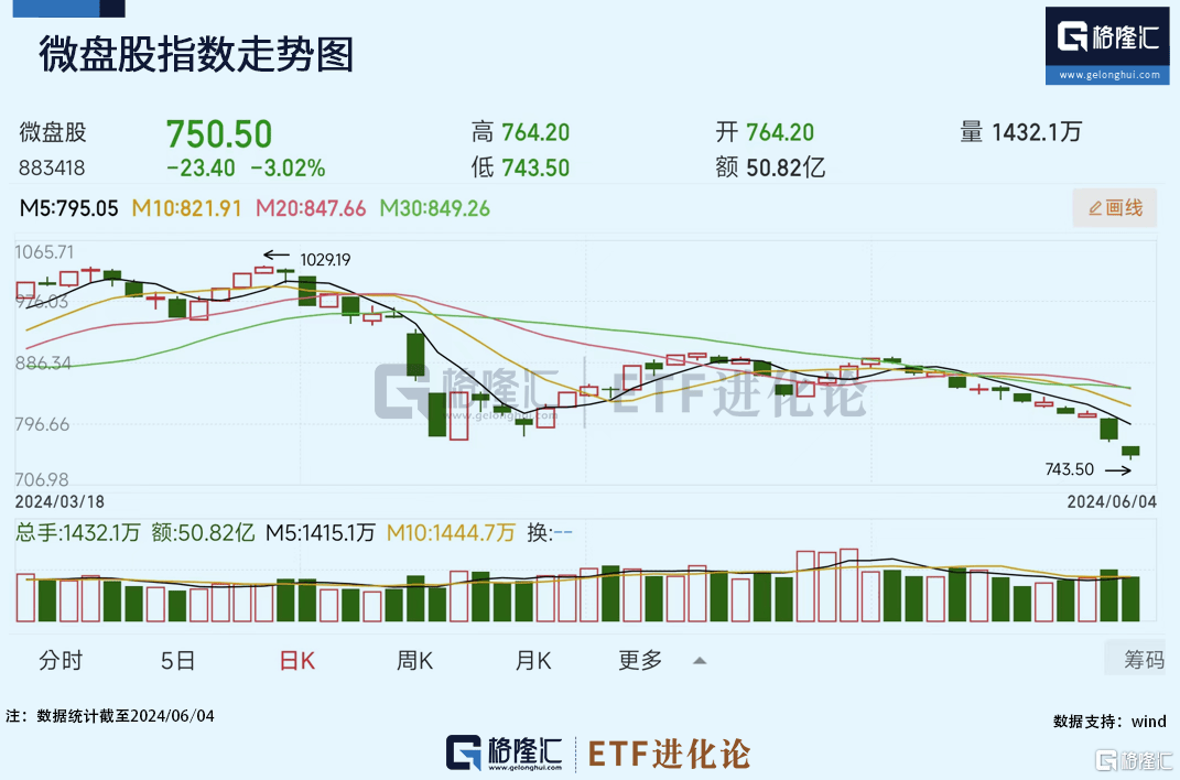 中翌崩盘还币的简单介绍