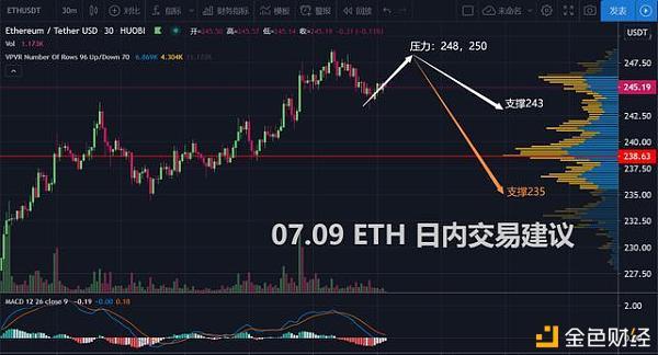 中币网行情(中币行情走势)