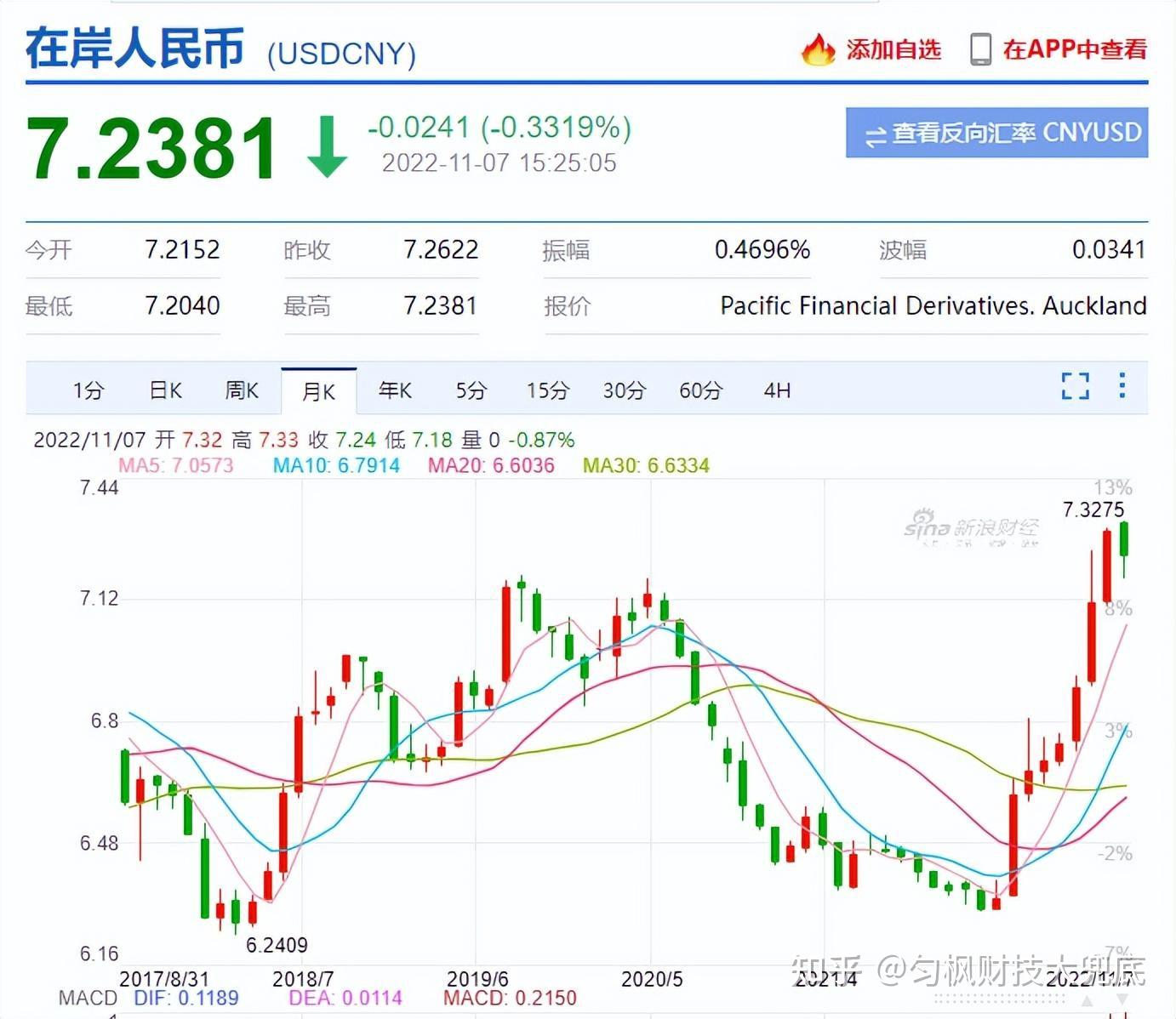 中币网亏损(中币网还在吗)